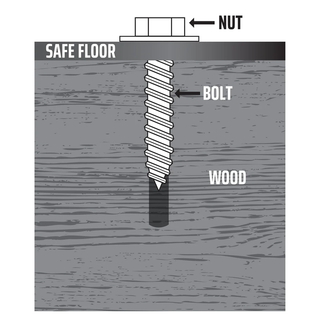 Accessory - Security - Anchor Kit Series